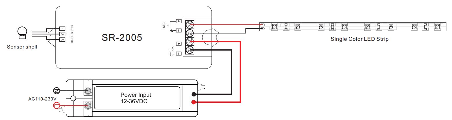 Diagrama de cableado del Sensor Interruptor IR